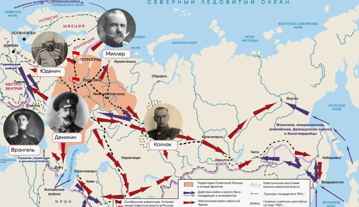 Источник - https://umschool.net/library/istoriya/grazhdanskaya-vojna-1918-1922-gg/