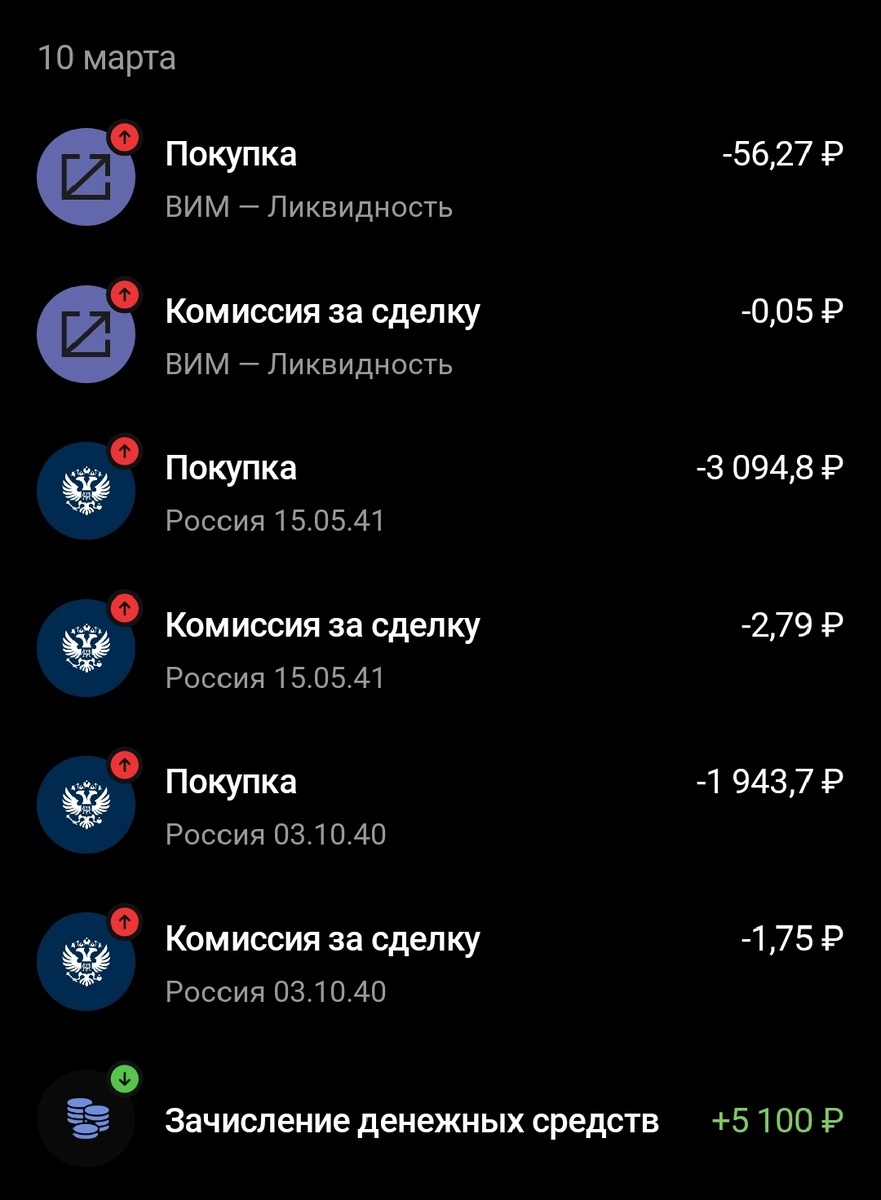Первые шаги в акции "26.000 за инвестиции". Взнос за март(1)