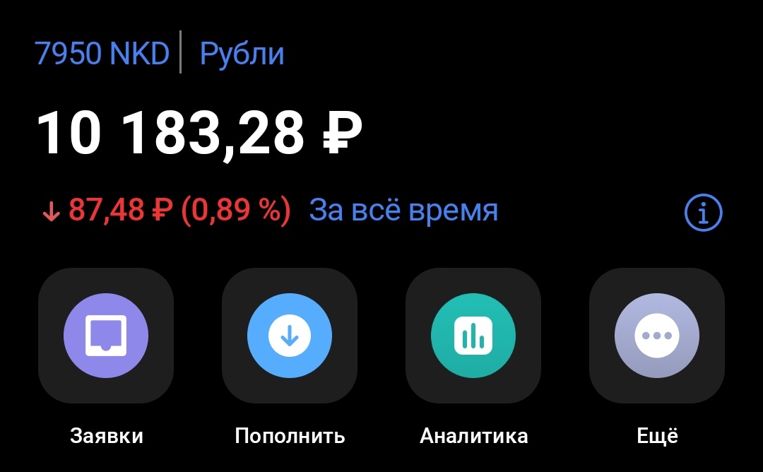 Баланс портфеля на 10.05.26
