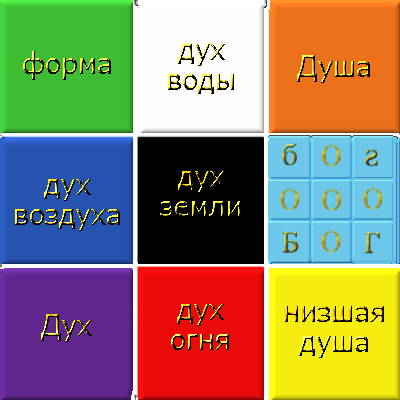 -6