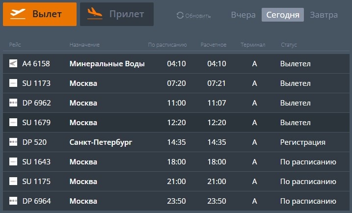 Аэропорт Астрахань полностью восстановил график полетов
