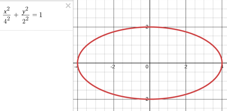 -1-2