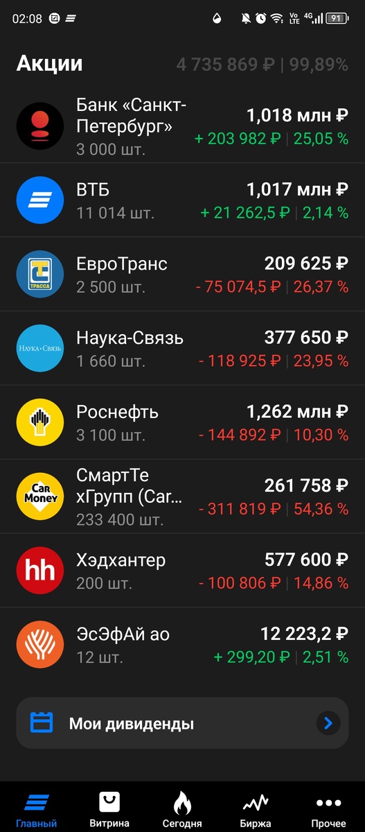 -1-2