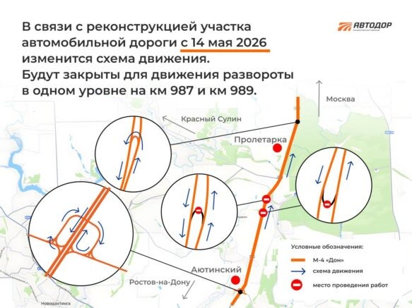    ГК "Автодор"