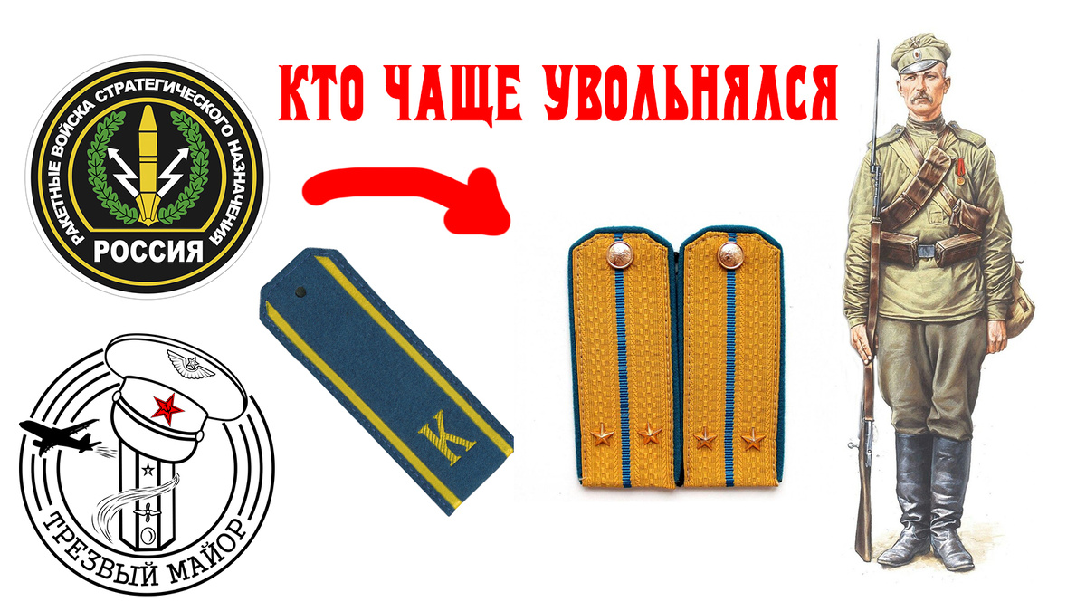 Кто чаще увольнялся - 2