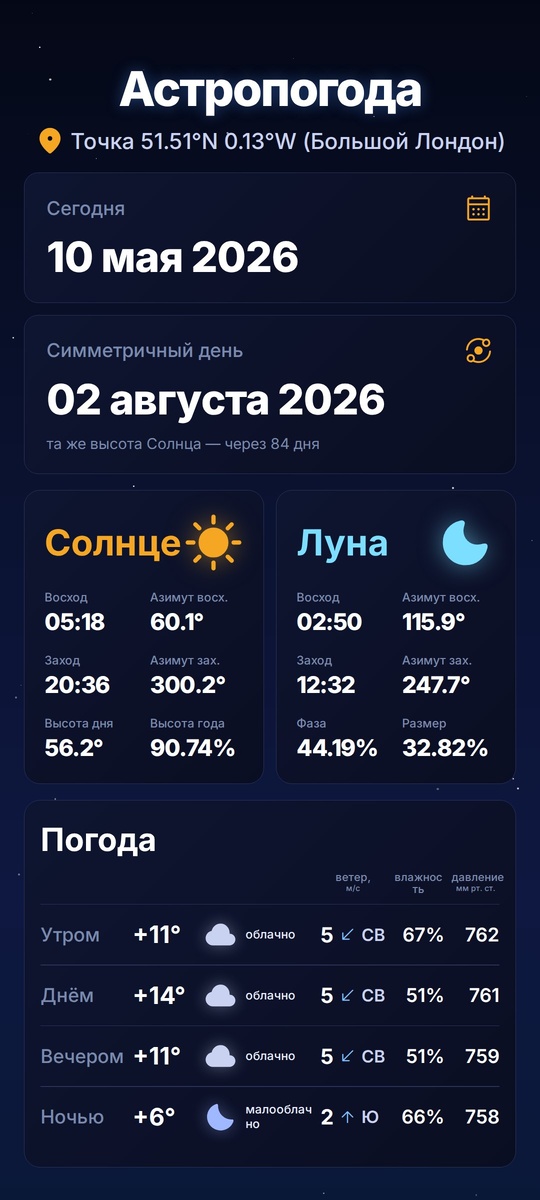 -2-2