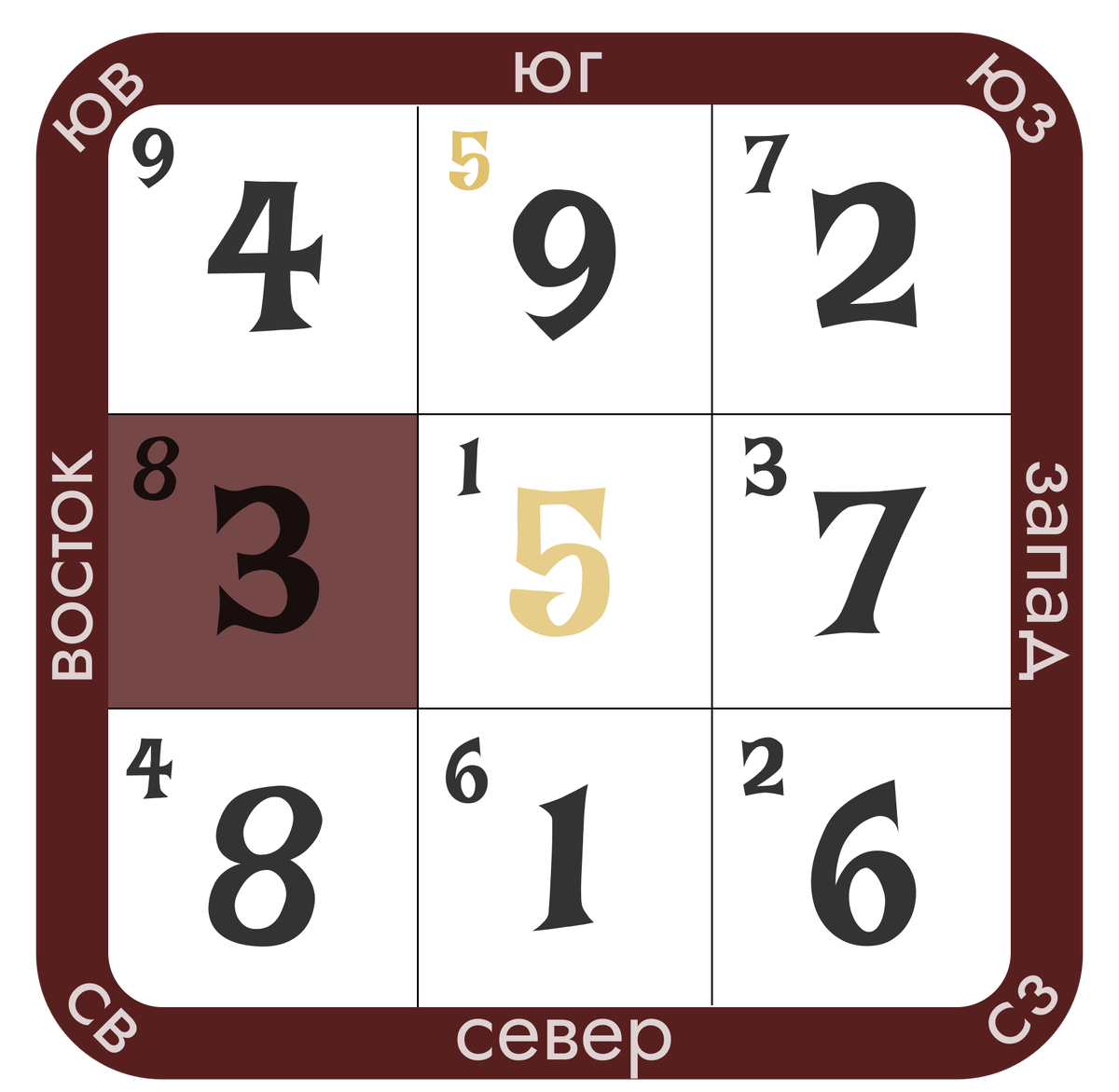 -1-3