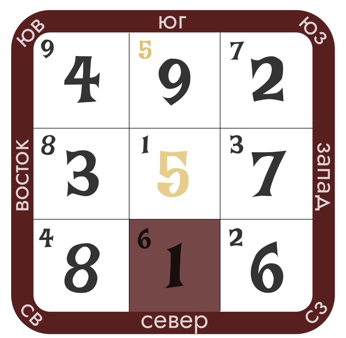 -1-2