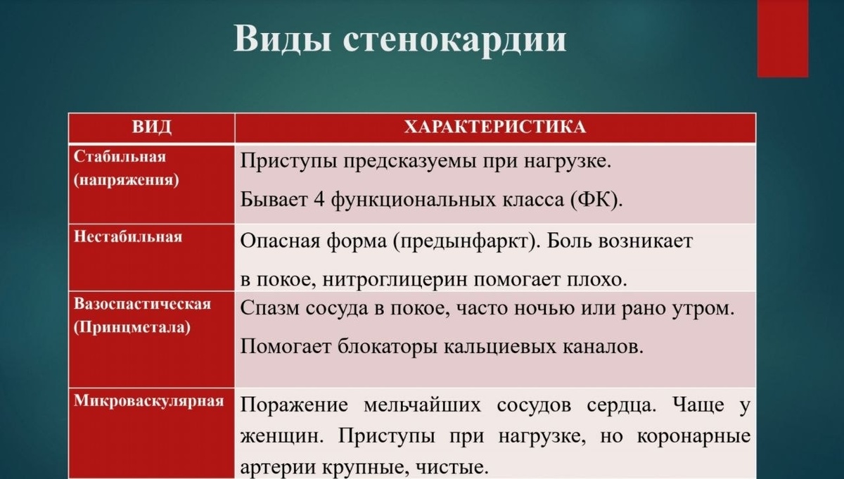 -1-2