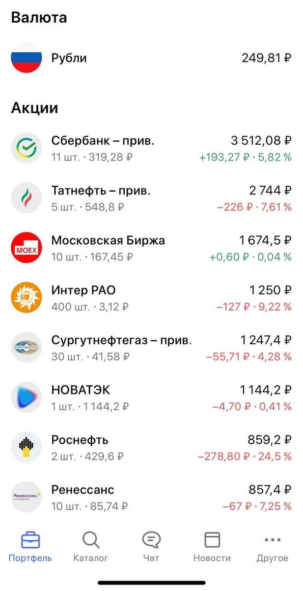 На скрин не попали ЛСР, Астра и Русагро