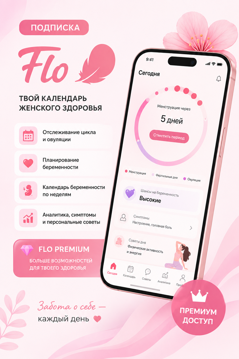 Фло Премиум. День цикла | Лия