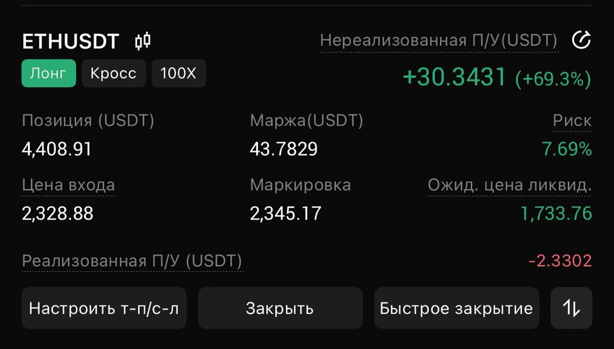 -2