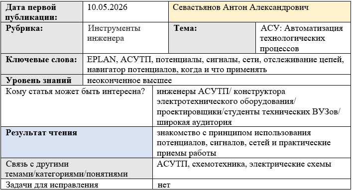 Карточка статьи: #EPLAN, #АСУТП, #электрикаслаботочкасети, #потенциалы, #сигналы, #сети, #отслеживаниецепей, #навигаторпотенциалов, #когдачтоприменять