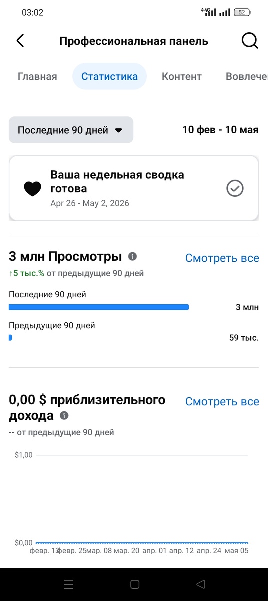 -2
