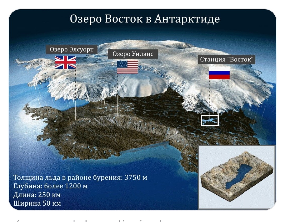 Озера открытые разными странами.