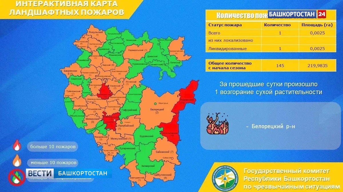    В Белорецком районе Башкирии потушен ландшафтный пожар