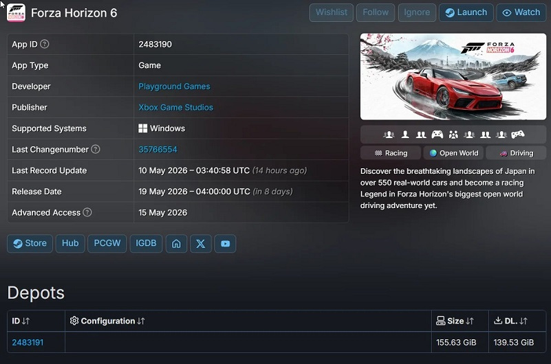  📷    Источник изображения: SteamDB