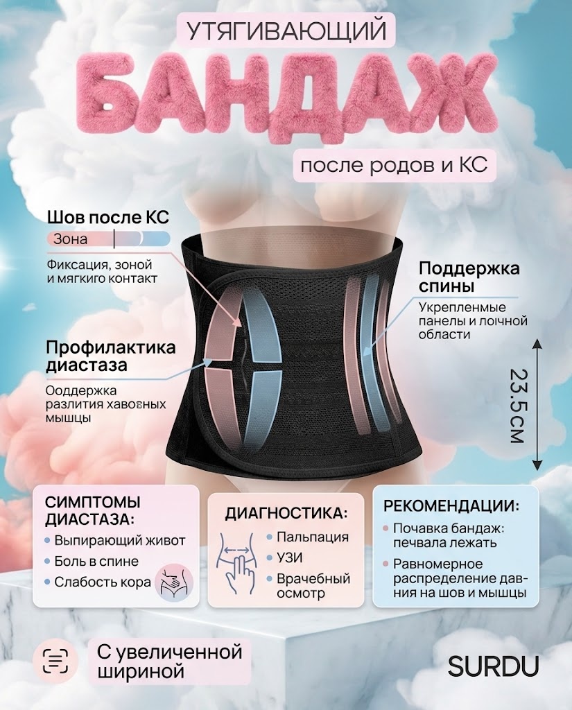    как-распознать-и-лечить-диастаз-после-родов-симптомы-диагностика-и-советы-по-бандажу Surdu