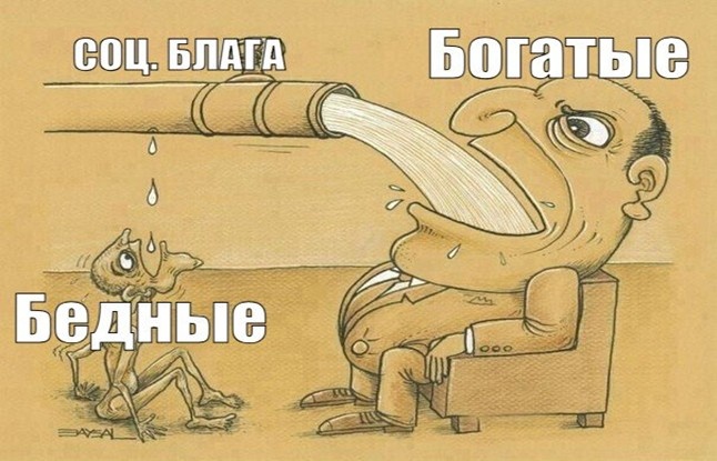 Капиталистической экономике необходимы бедные граждане, бедность – условие капитализма