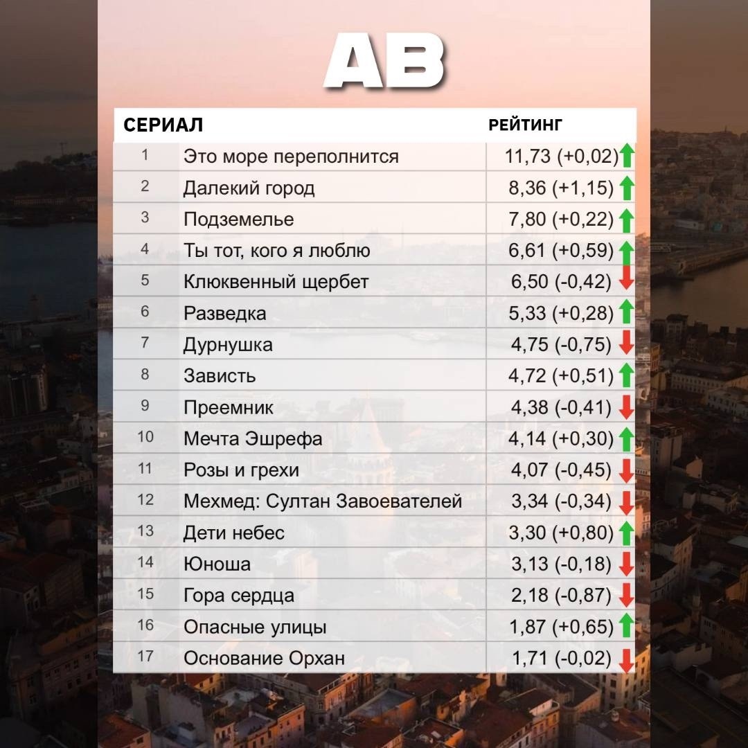 -1-2