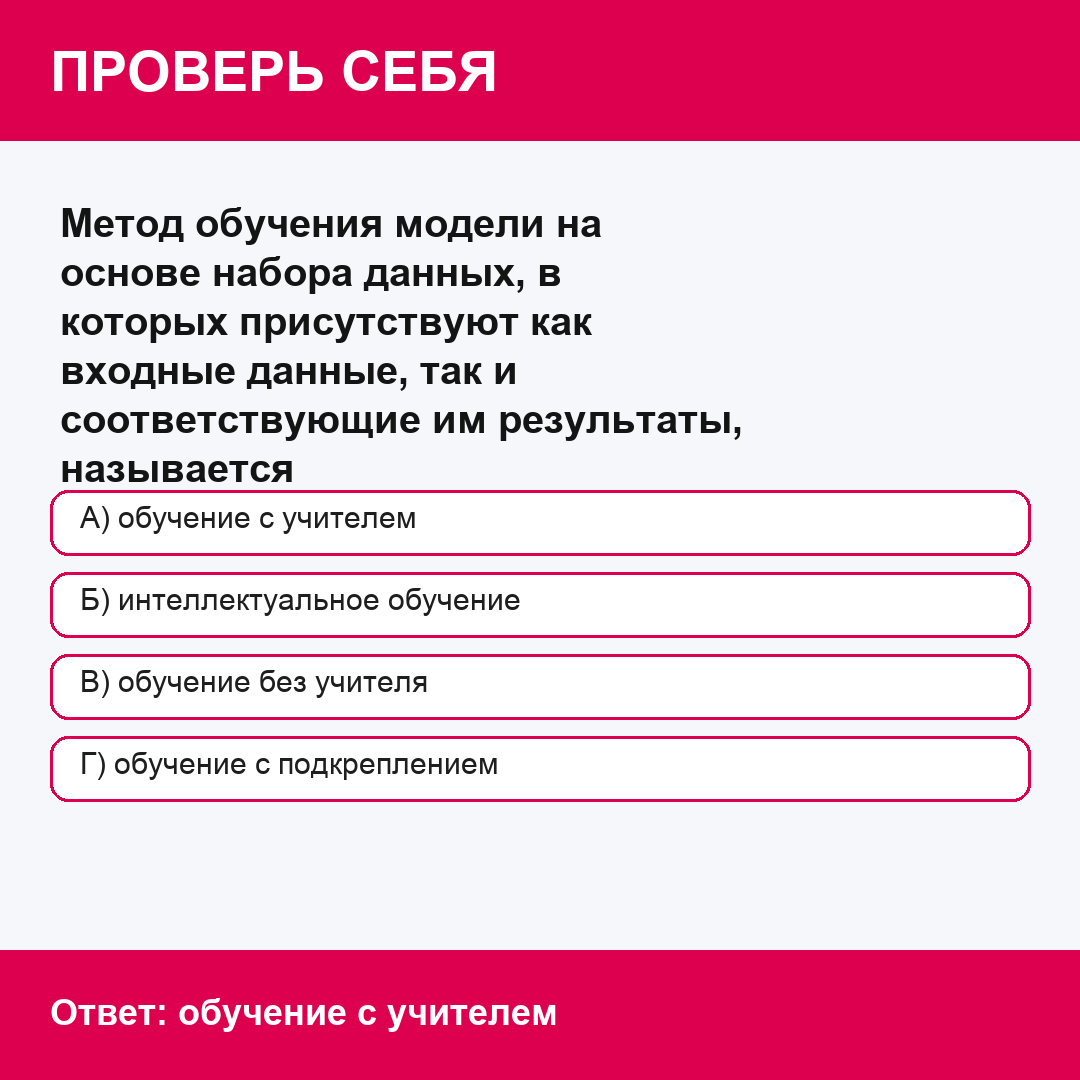 Метод обучения модели на основе набора данных, в которых присутствуют как входные данные, так и соответствующие им результаты