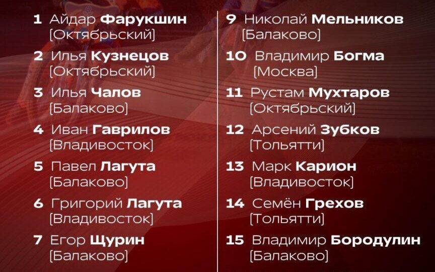 На предстоящей неделе на балаковском «Труде» пройдут две гонки по спидвею