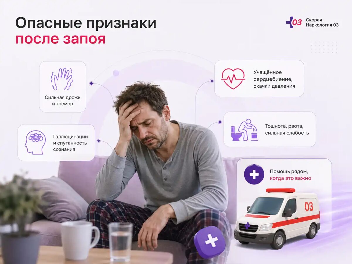 Инфографика - опасные признаки запоя