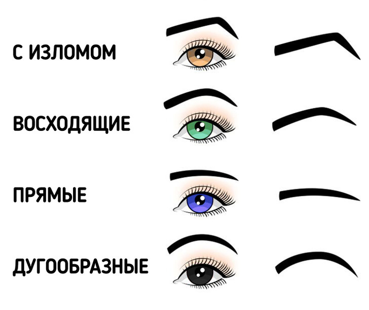 Изображение создано художниками Зоны Комфорта