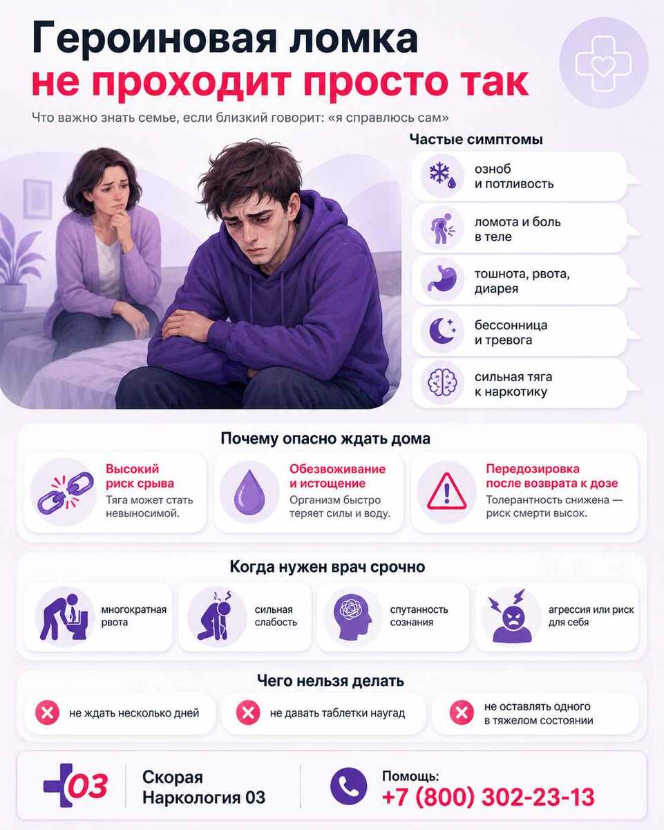 Основные симптомы героиновой ломки и признаки, при которых нельзя ждать. Важно не давать лекарства наугад, не оставлять человека одного и как можно раньше вызвать врача.