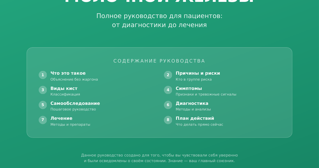🩺 Вы когда-нибудь слышали от врача: «У вас киста молочной железы» — и уходили домой с кучей вопросов, но без ответов?