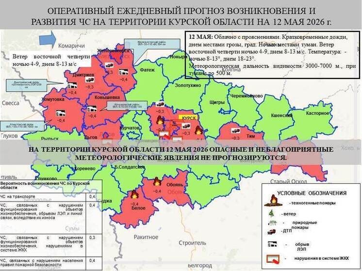     Фото пресс-служба курского МЧС