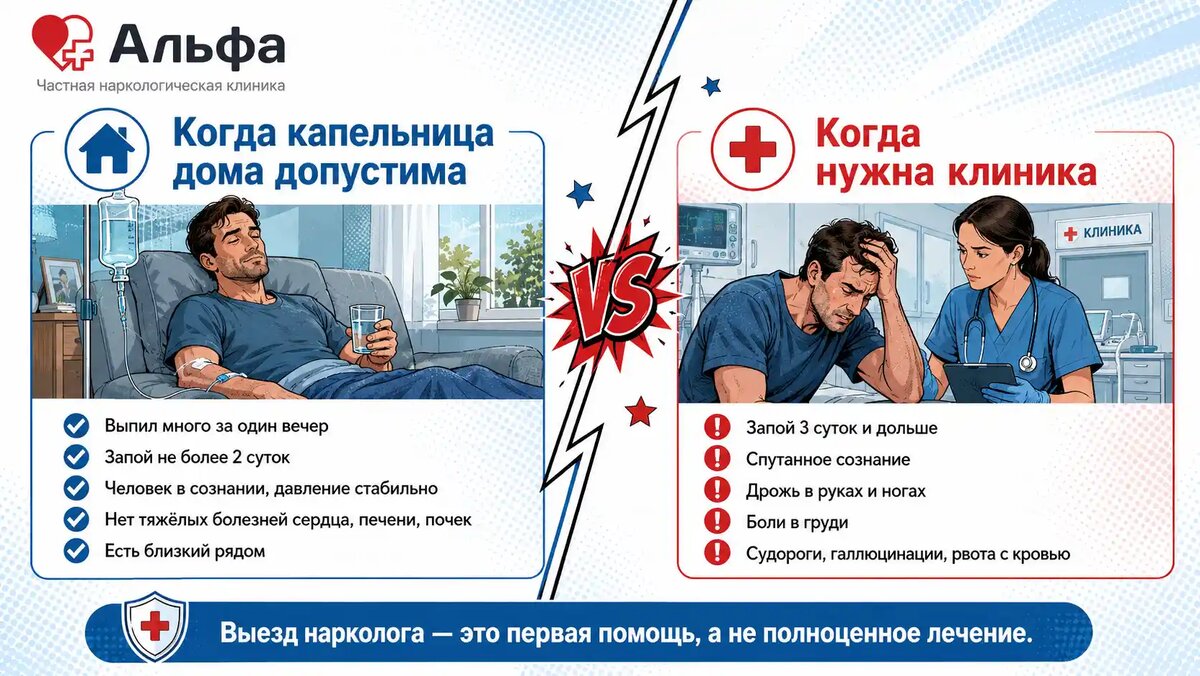 Выезд нарколога на дом — это первая помощь, а не замена стационару. Если запой длится больше 2–3 суток или появляются тревожные симптомы, нужна госпитализация.