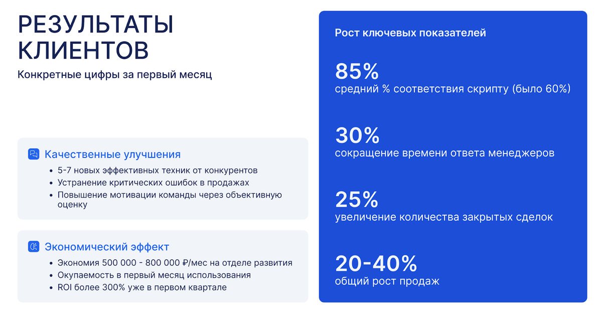 Скриншот с официальной презентации СЕОСейлс