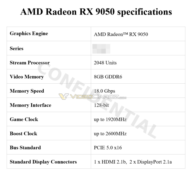    Specs from one of AMD’s AIBs