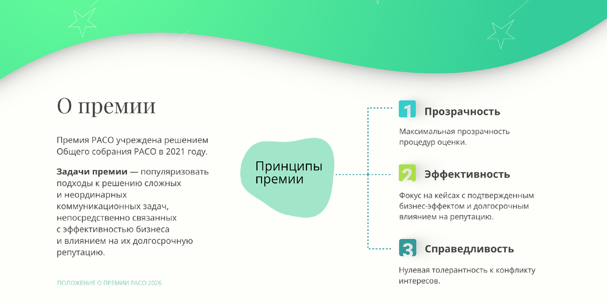О премии РАСО (источник: официальный сайт raso.ru)