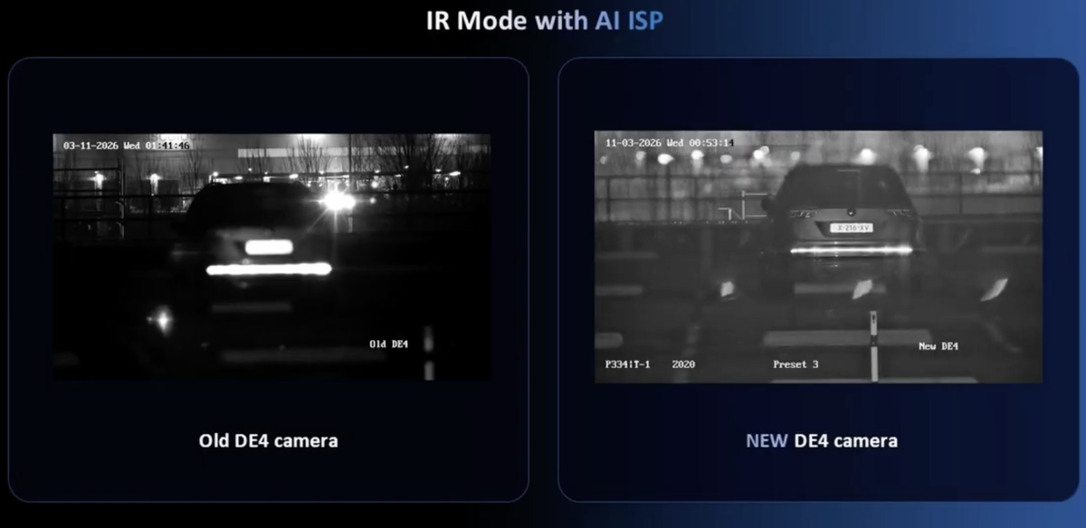 Один из ключевых элементов - технология AI ISP. Это интеллектуальная обработка видеосигнала, которая помогает уменьшать цифровой шум, бороться с размытием и сохранять более чистую картинку в условиях слабого освещения.