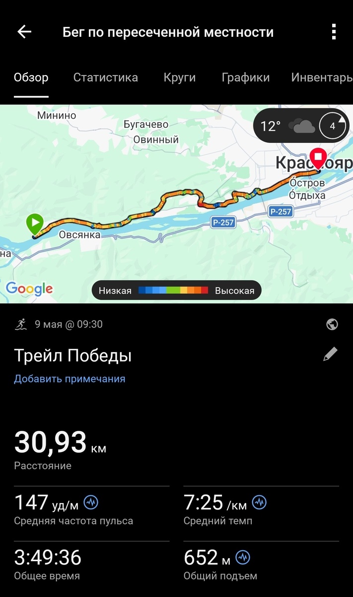 -2