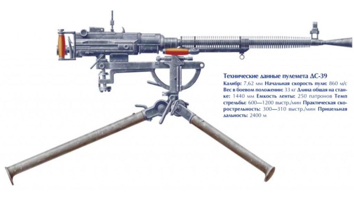 Фото ДС-39 (Галерея Яндекс)