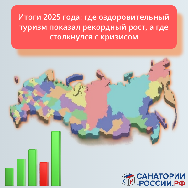 Итоги деятельности санаторной отрасли за 2025 год