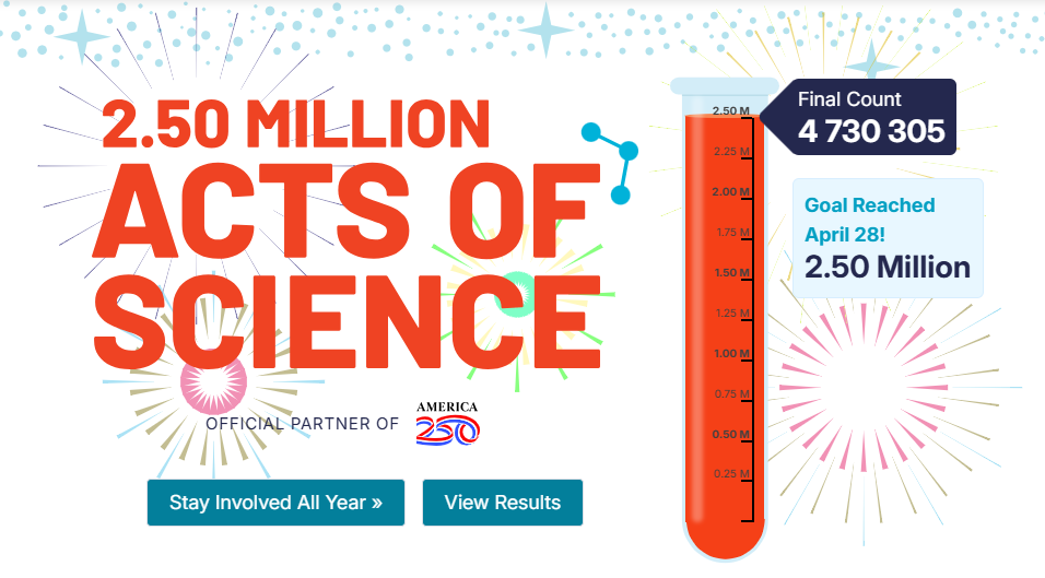 Итоги месяца гражданской науки на SiStarter, https://scistarter.org/citizensciencemonth