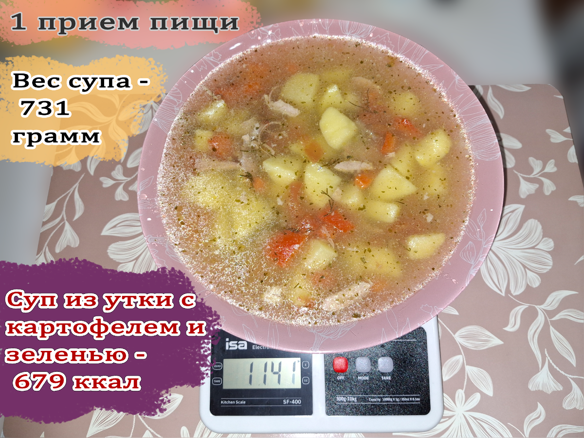 Суп из утки