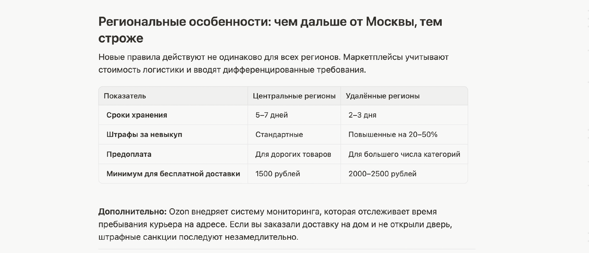Регионы 