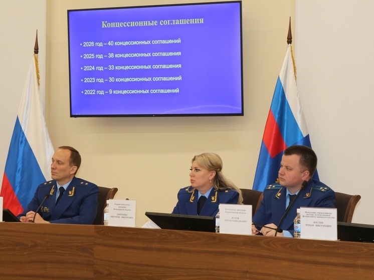     Фото прокуратуры Владимирской области