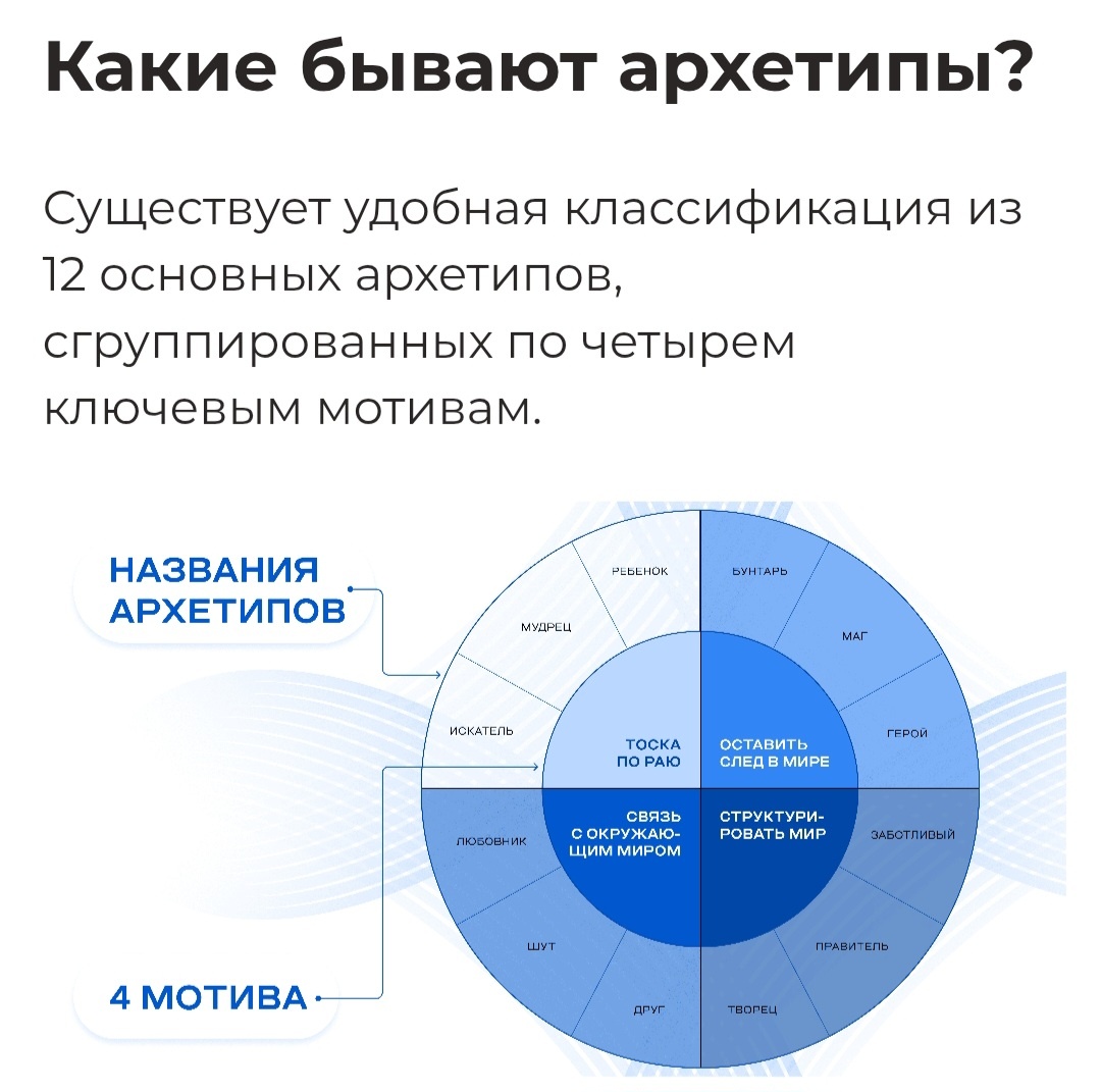 "Россия - страна возможностей."