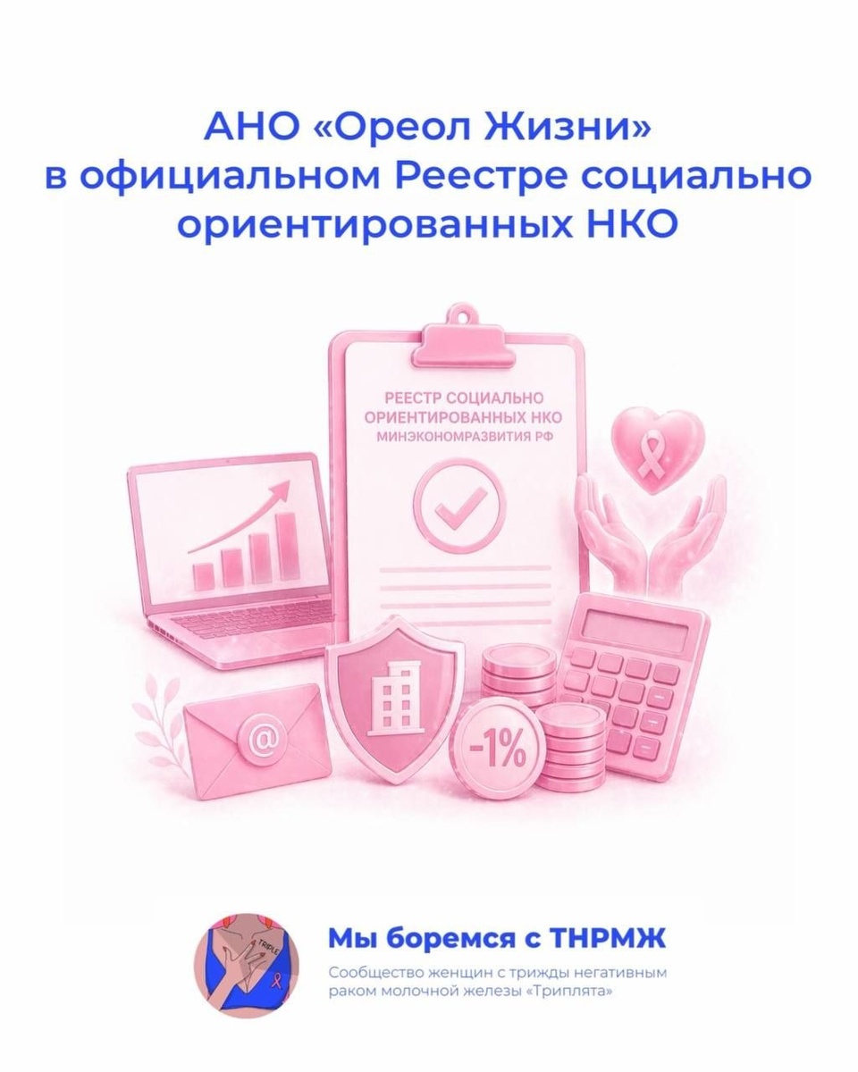Ореол жизни