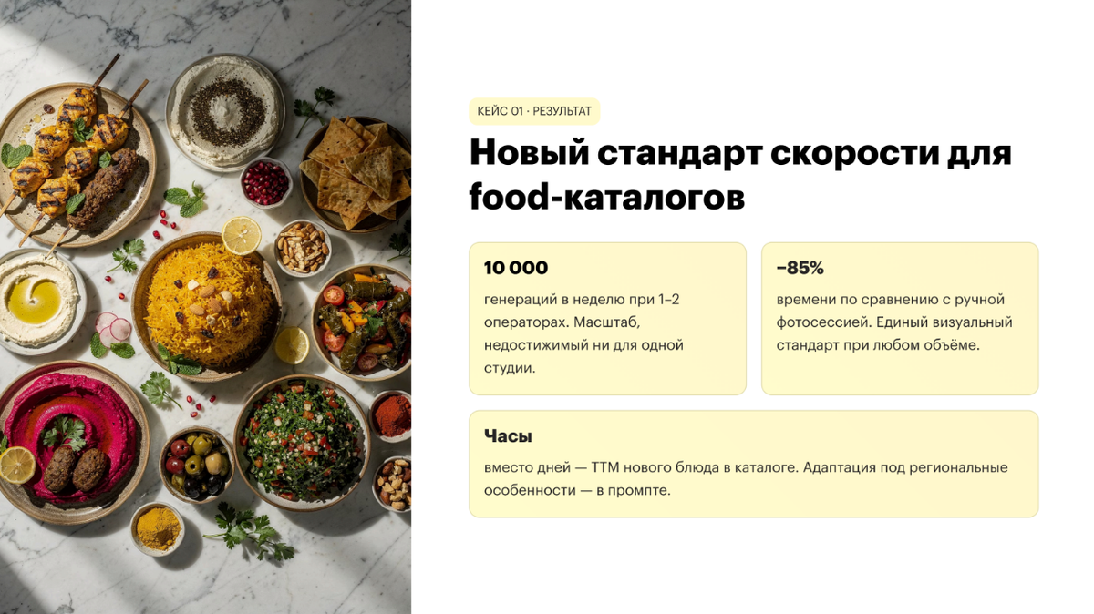 Источник: презентация Александра Ильинова на IDRF митапе «ИИ В E-COMMERCE: РОССИЙСКАЯ ПРАКТИКА ВНЕДРЕНИЯ»
