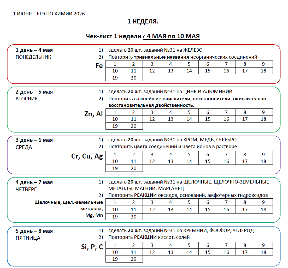 пример чек-листа 1 недели