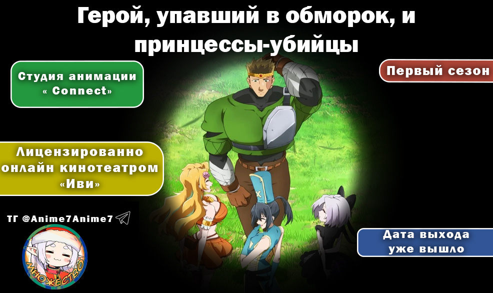 Лицензированно онлайн кинотеатром «Иви»