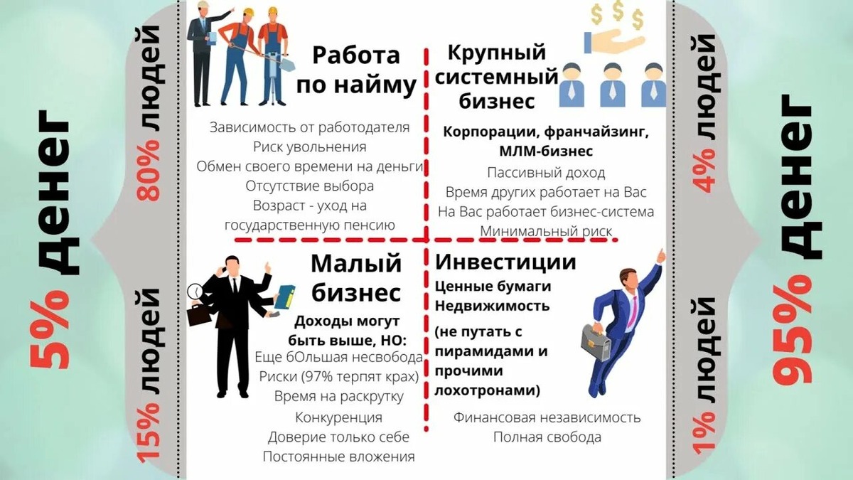 Фото получено из интернета