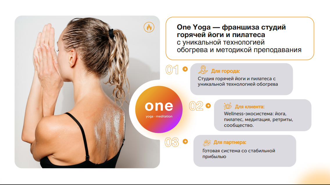 Франшиза студии горячей йоги и пилатеса One Yoga